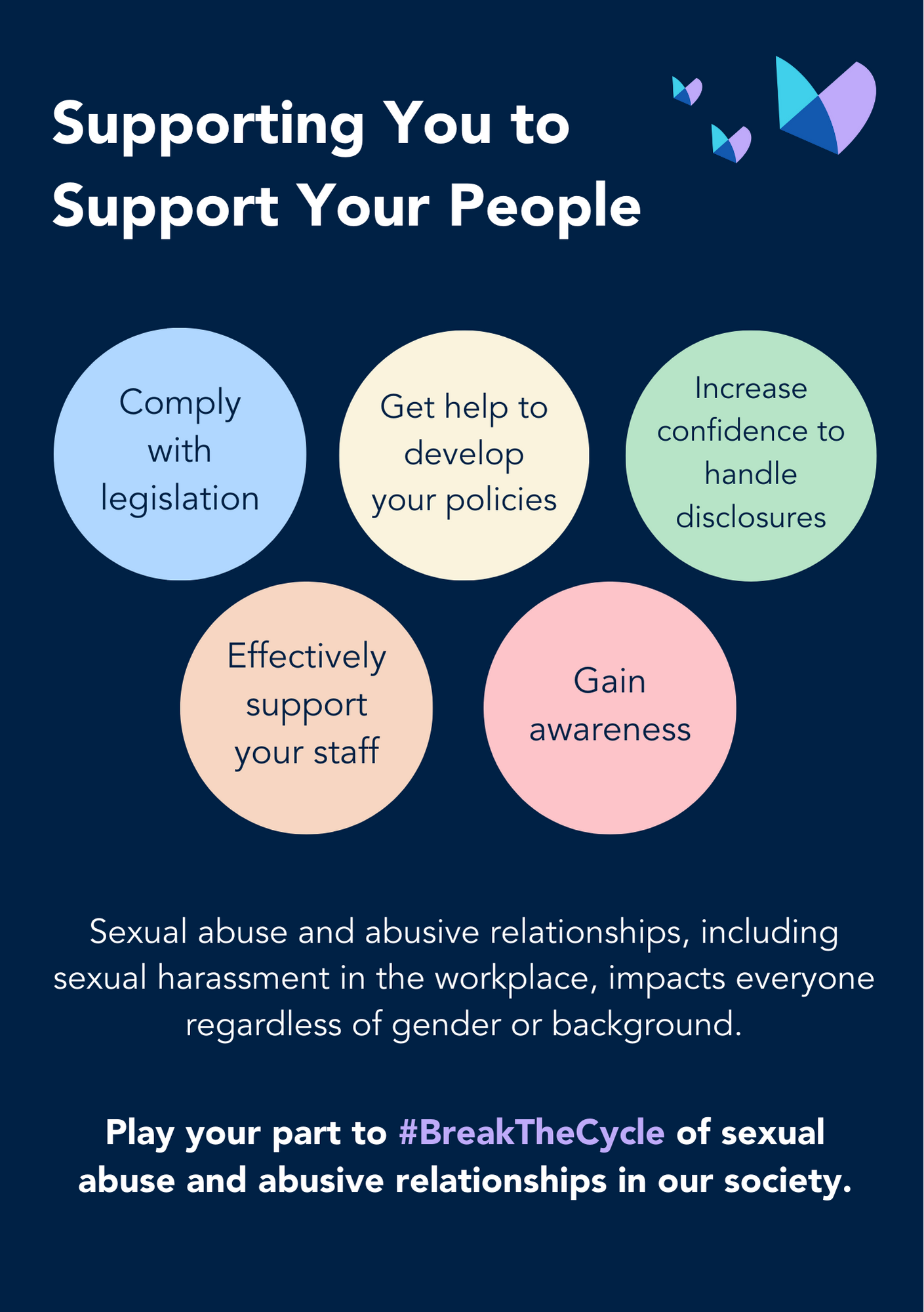 Supporting You to Support Your People</p>
<p>Comply with legislation<br />
Get help to develop your policies<br />
Increase confidence to handle disclosures<br />
Effectively support your staff<br />
Gain awareness</p>
<p>Sexual abuse and abusive relationships, including sexual harassment in the workplace, impacts everyone regardless of gender or background.</p>
<p>Play your part to #BreakTheCycle of sexual abuse and abusive relationships in our society.